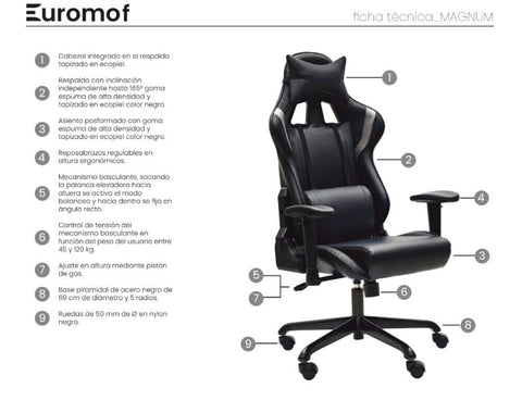 Silla gaming MAGNUM en Rincón del Mueble RDM Madrid España