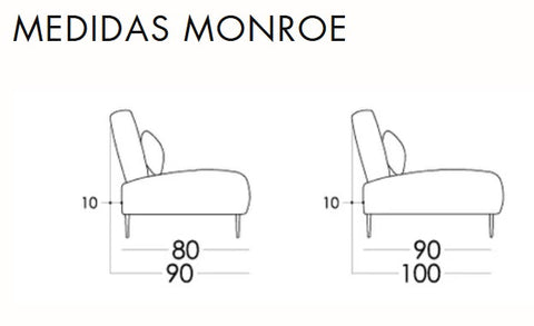 Medidas sillon monroe